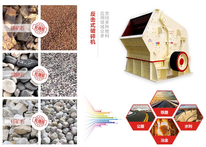 反擊破用途 反擊破用途