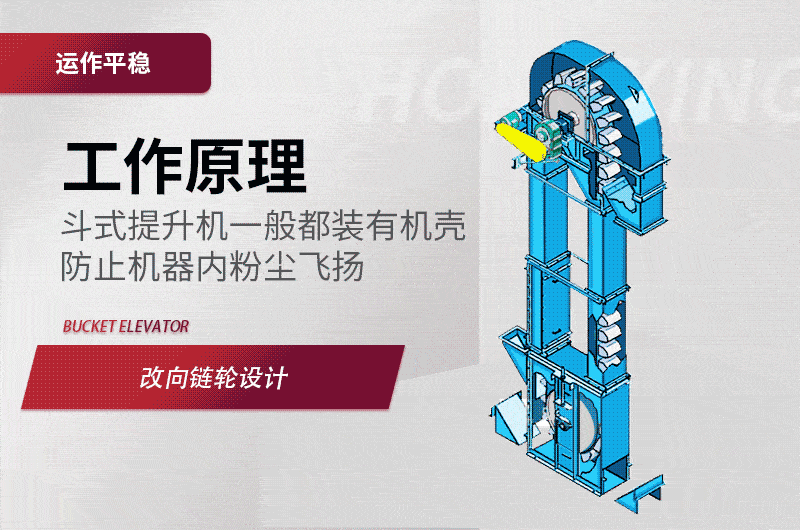 提升機(jī)工作原理動(dòng)畫圖 提升機(jī)工作原理動(dòng)畫圖