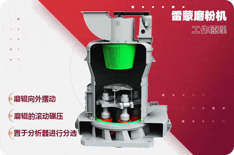 白云石雷蒙磨粉機(jī)工作原理 白云石雷蒙磨粉機(jī)工作原理