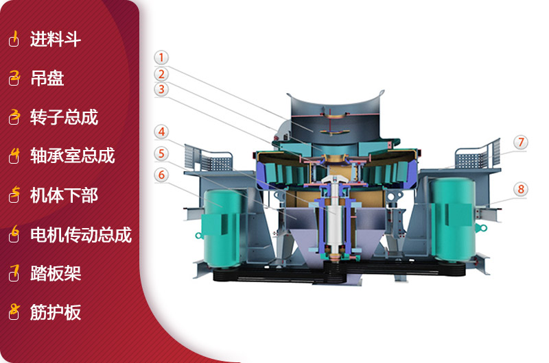 HVI沖擊式制砂、整形機結(jié)構(gòu)簡圖 HVI沖擊式制砂、整形機結(jié)構(gòu)簡圖