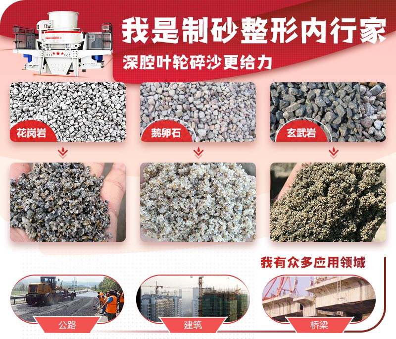 HVI沖擊式制砂、整形機應用圖 HVI沖擊式制砂、整形機應用圖