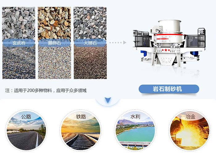 巖石制砂機 巖石制砂機