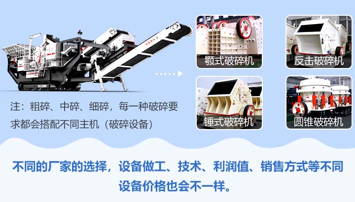 多元化機型搭配，不同機組價格不等