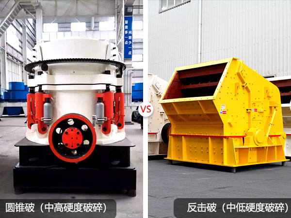 礦山硬石頭圓錐破與反擊破 礦山硬石頭圓錐破與反擊破