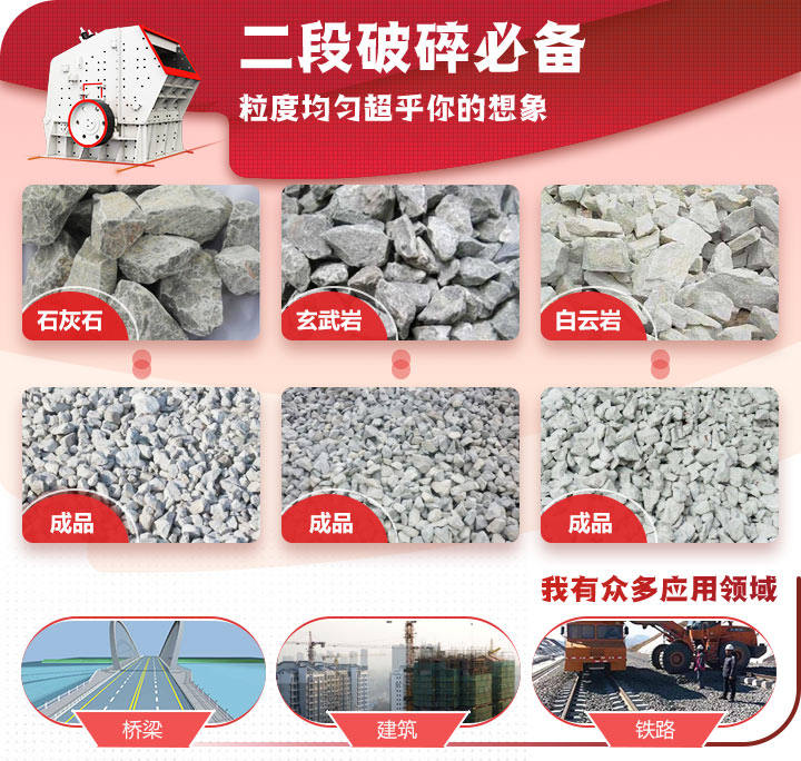 反擊式破碎機(jī)適用物料圖 反擊式破碎機(jī)適用物料圖