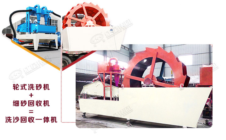 一臺設備可當兩臺用,讓您投資少、利潤高 一臺設備可當兩臺用,讓您投資少、利潤高