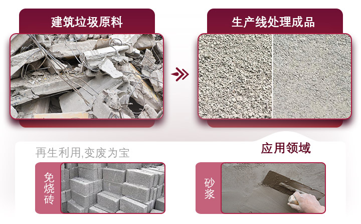 水泥塊破碎用途廣泛,投資前景一片光明