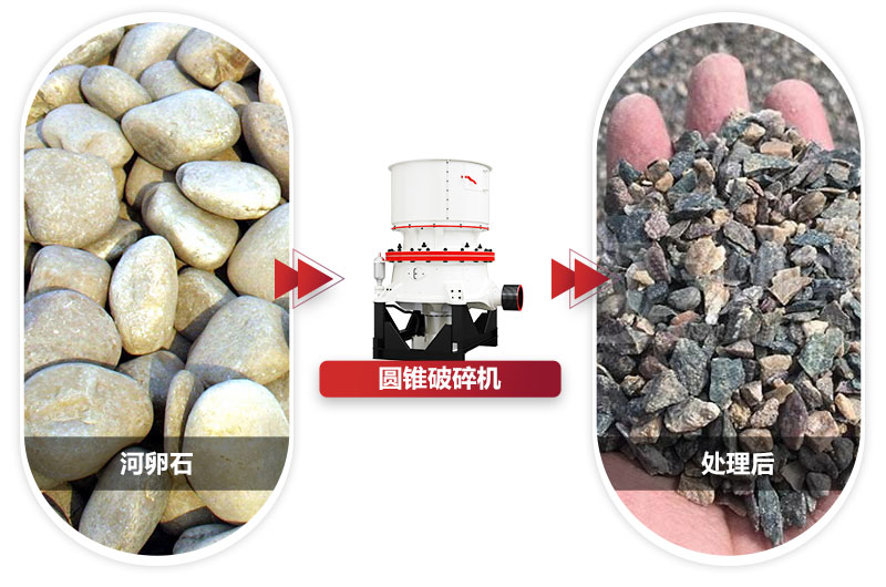 粒度均勻,成品銷售價(jià)格高過市場(chǎng)價(jià)格