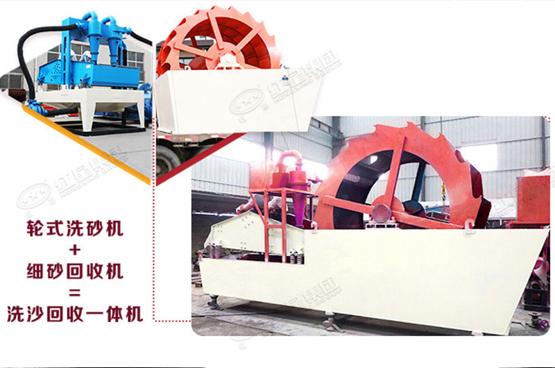 細(xì)砂回收脫水一體機(jī):洗沙+脫水+回收 細(xì)砂回收脫水一體機(jī):洗沙+脫水+回收