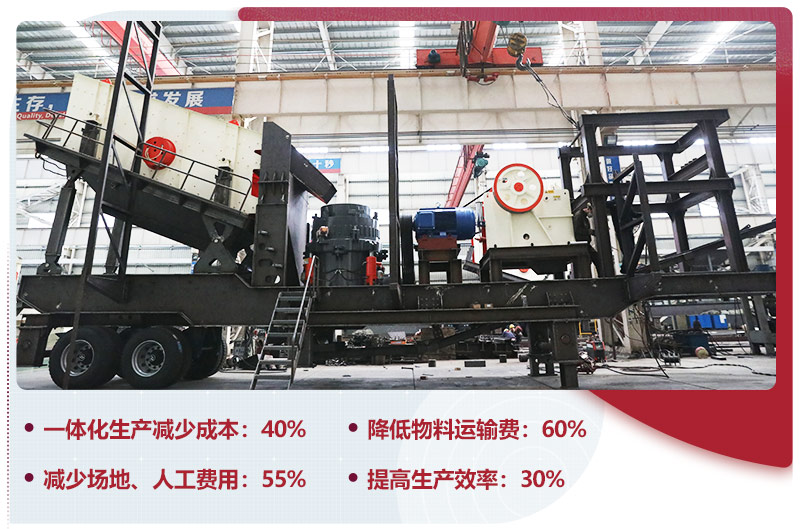 支持量身定制,一機就是一廠 支持量身定制,一機就是一廠