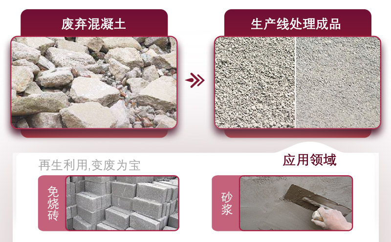 混凝土破碎成品及應(yīng)用領(lǐng)域 混凝土破碎成品及應(yīng)用領(lǐng)域