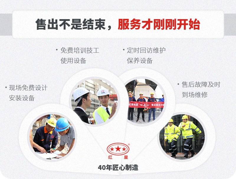 售后服務 售后服務