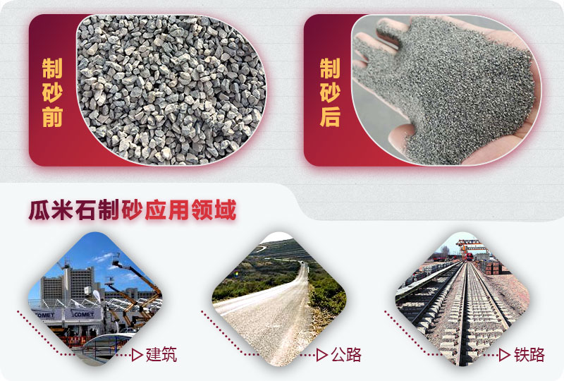 瓜米石制砂前后圖 瓜米石制砂前后圖