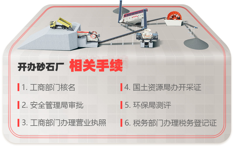 辦砂石廠需要什么手續(xù) 辦砂石廠需要什么手續(xù)