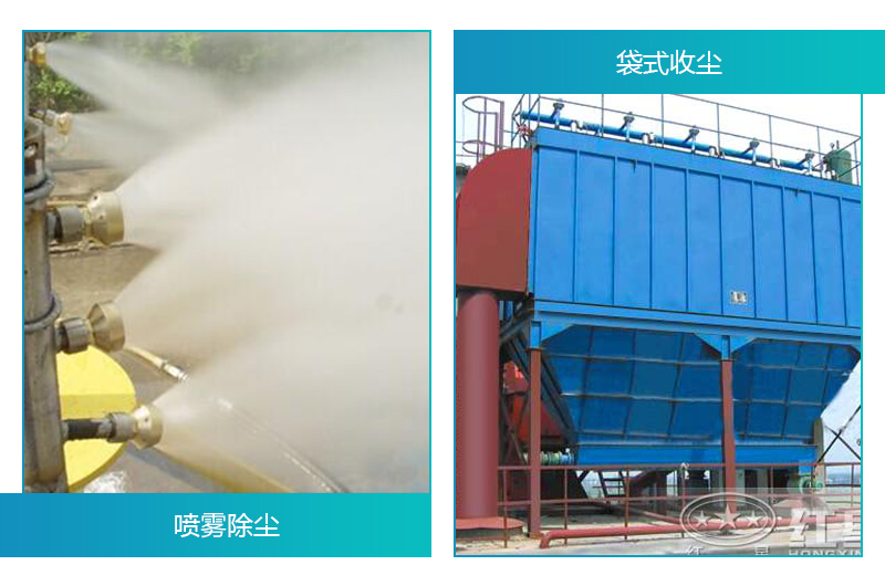 除塵措施 除塵措施