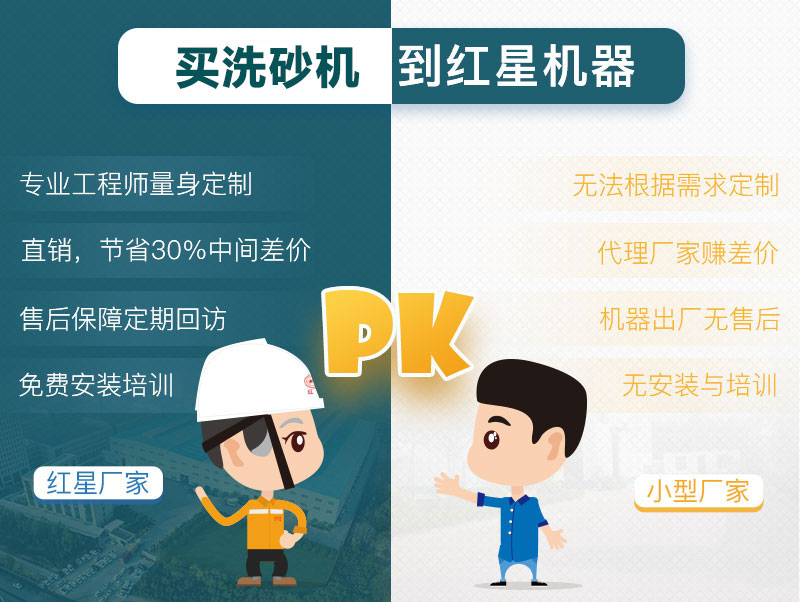 石粉洗砂機廠家 石粉洗砂機廠家