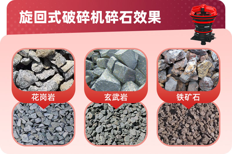 HCG系列旋回破碎機應用 HCG系列旋回破碎機應用