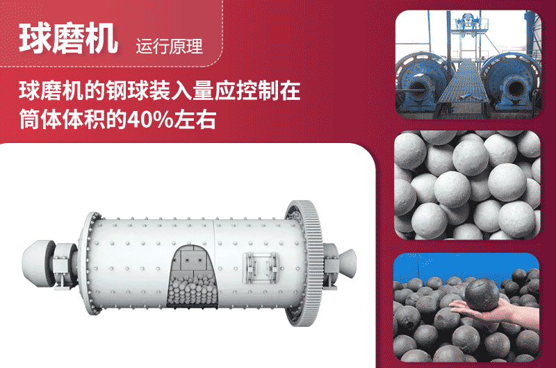 球磨機(jī) 球磨機(jī)