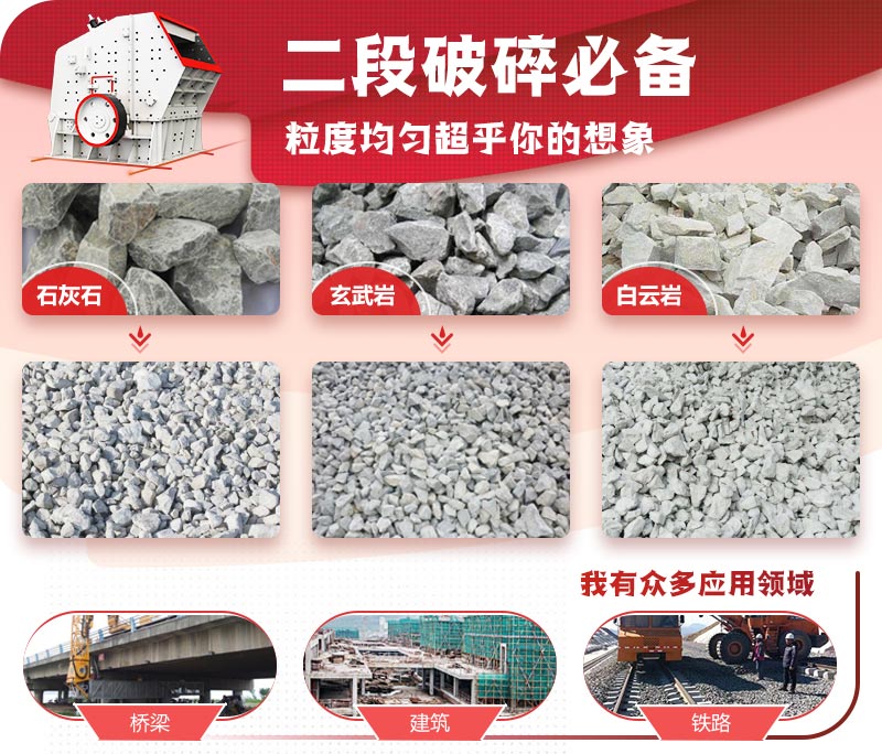 反擊破碎機適用適用于石灰石、煤矸石、白云巖等近200多種物料 反擊破碎機適用適用于石灰石、煤矸石、白云巖等近200多種物料