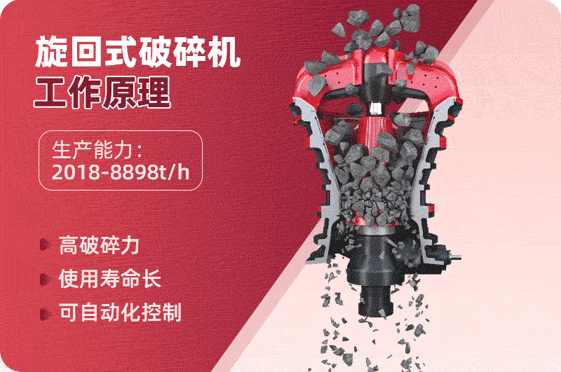 旋回破碎機工作原理 旋回破碎機工作原理