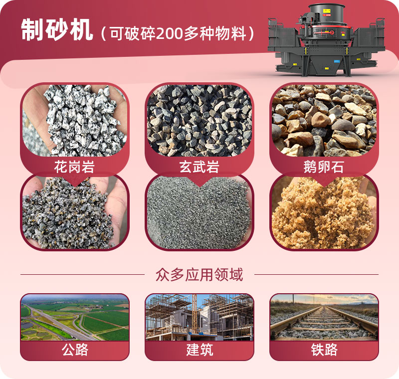 制砂機應用 制砂機應用