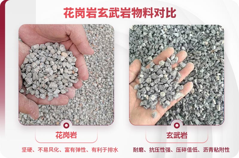 兩種常用鐵路道砟石 兩種常用鐵路道砟石